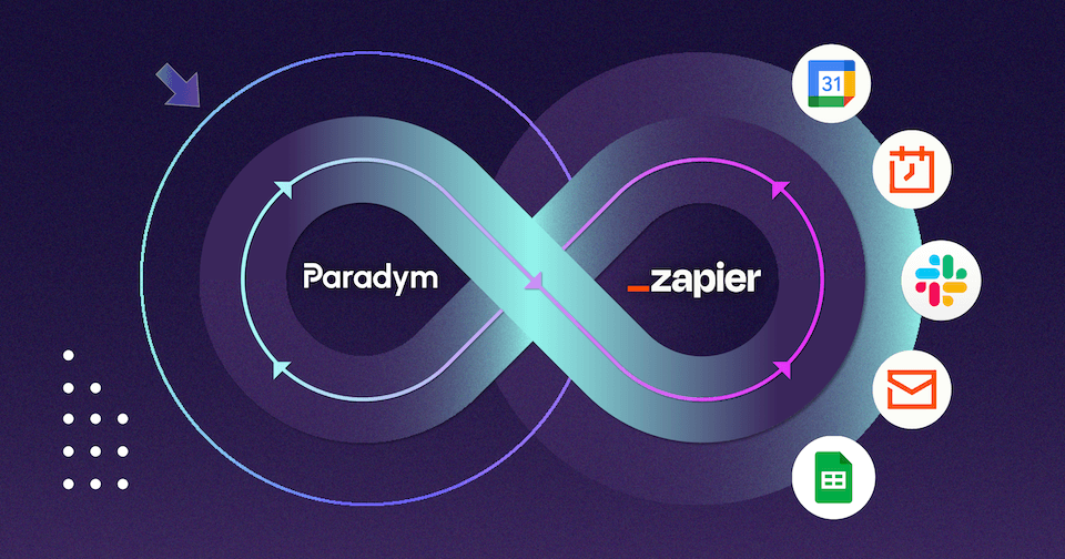 An image showing the relation between the paradym platform and integrations through the zapier platform.