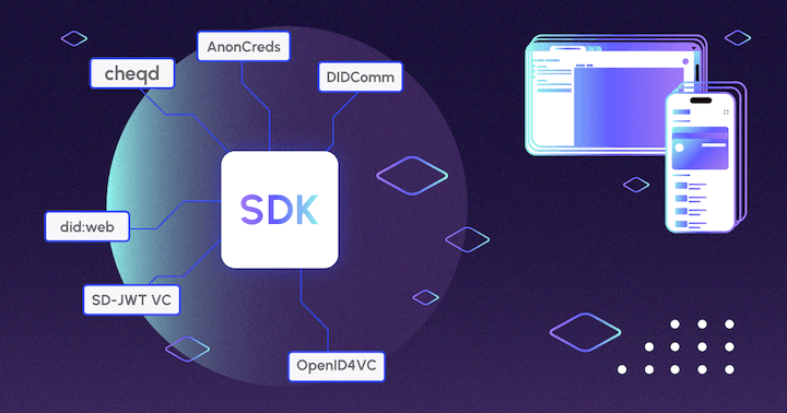 An image showing the launch of the Paradym SDK