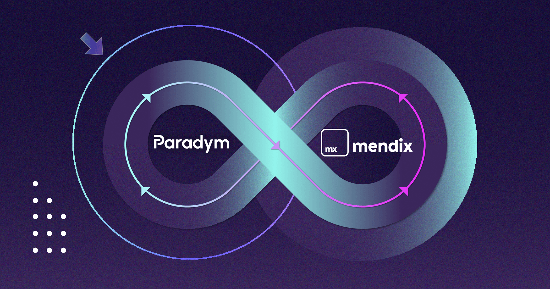 An image showing the connection between paradym and Mendix