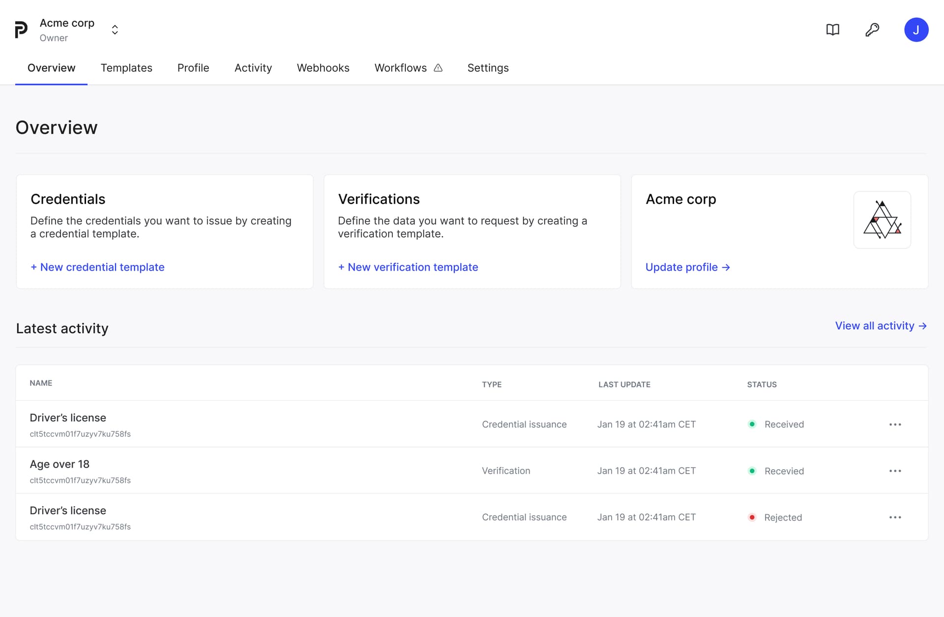 An image previewing the Paradym dashboard